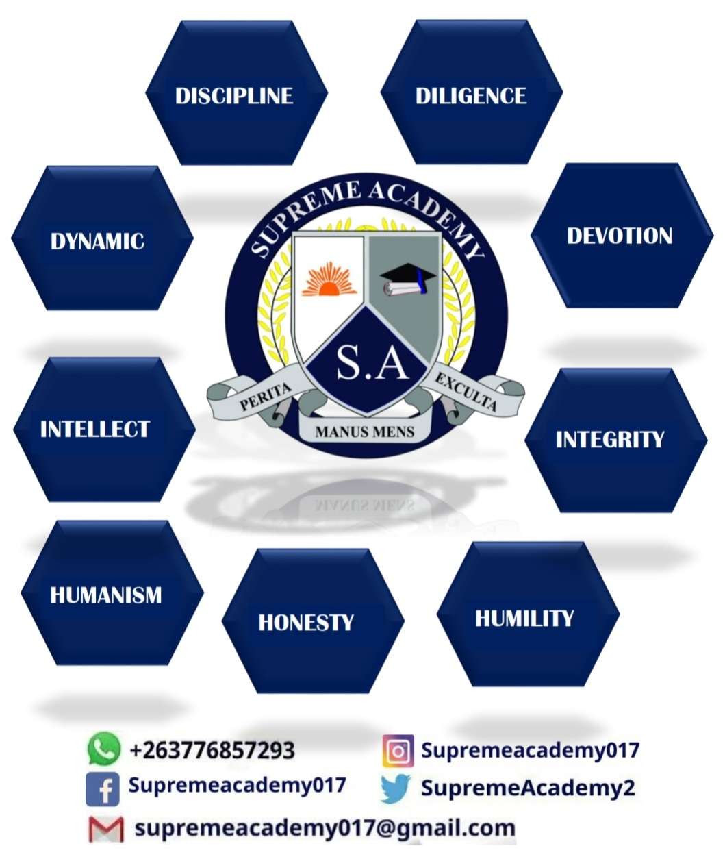 Our core values